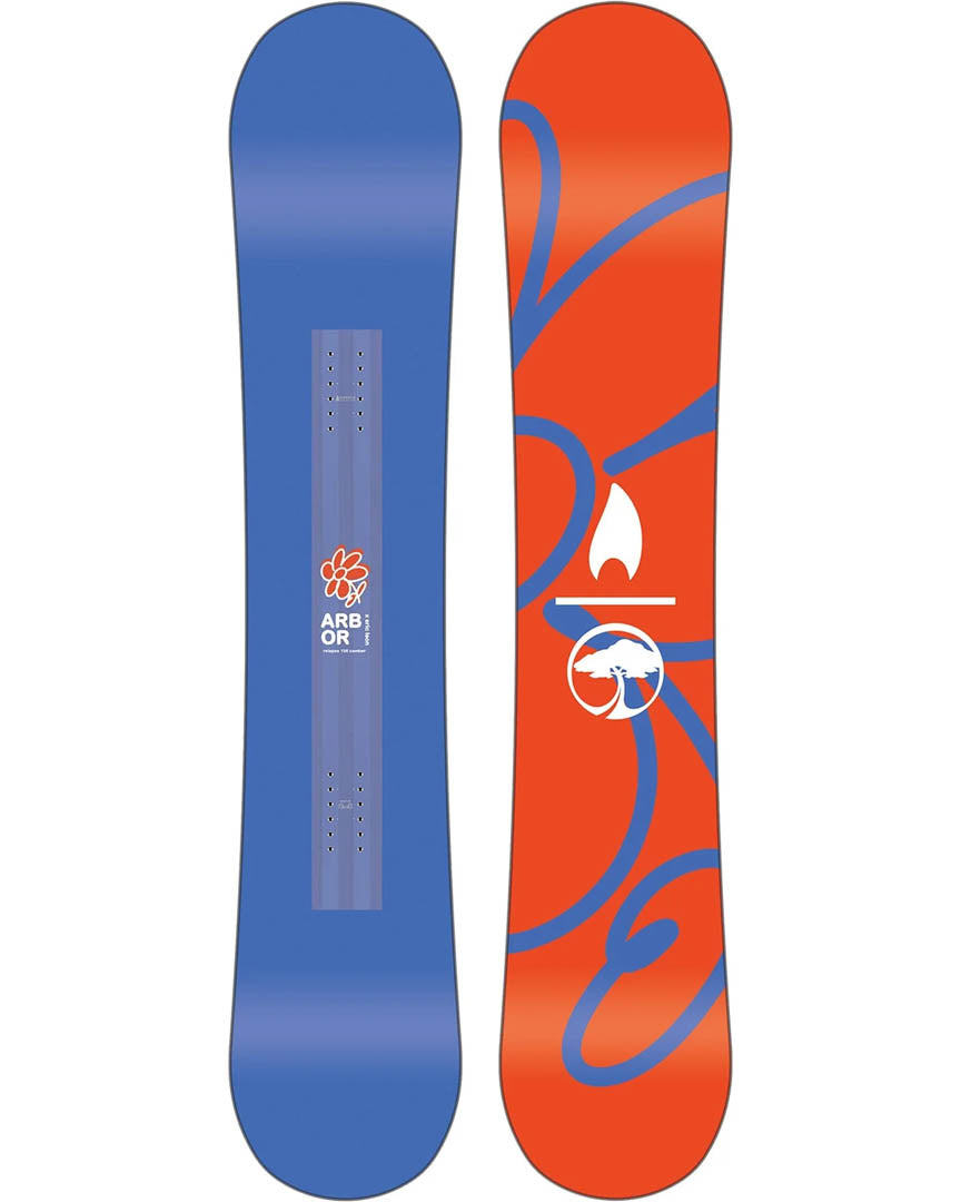 Relapse Snowboard 2025