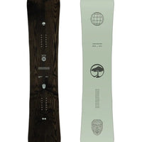 Snowboard Formula 2026
