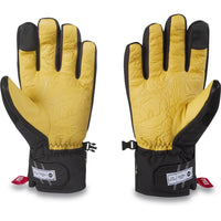 Team Fillmore Gore-Tex Short Gloves - Karl Fostvedt