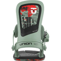 Fixation De Snowboard Ultra - Sage 2026
