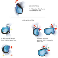 Goggles Sentry Pro Sigma - White