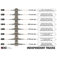 Indy Stg11 T-Hanger Skateboard Trucks