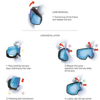 Sentry Pro Sigma Goggles - Ultra violet