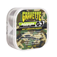 G3 David Gravette Bearings