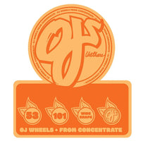 Roues de skateboard From Concentrate