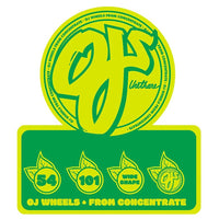 Roues de skateboard From Concentrate