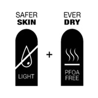 Hyper Glide Skins Tail Clip Splitboard Skins