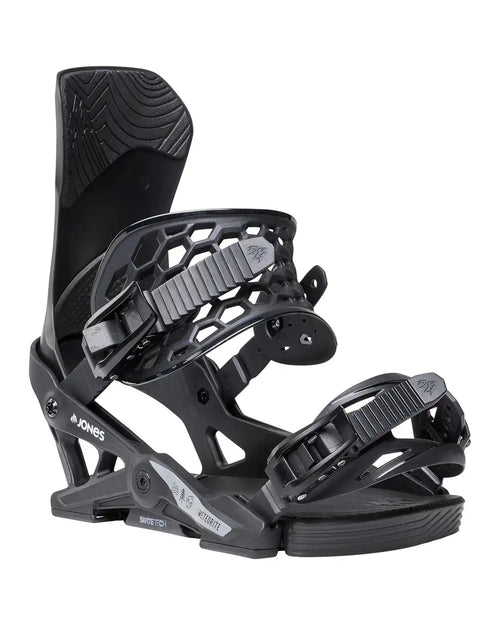 Fixation de snowboard Meteorite - Eclipse Black 2027