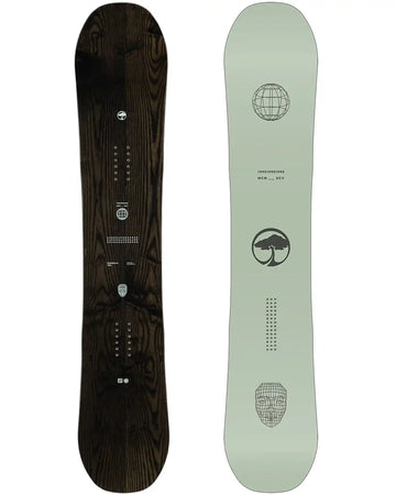 Snowboard Formula 2026