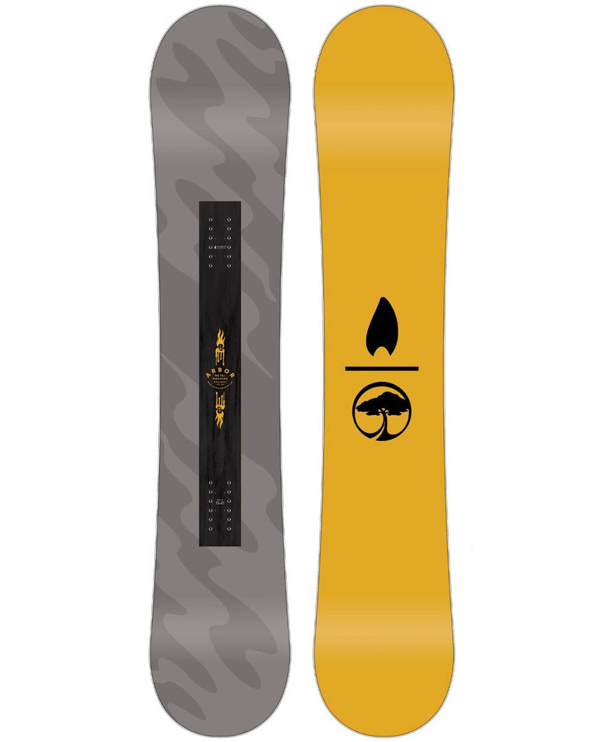 Snowboard Metal Machine 2025
