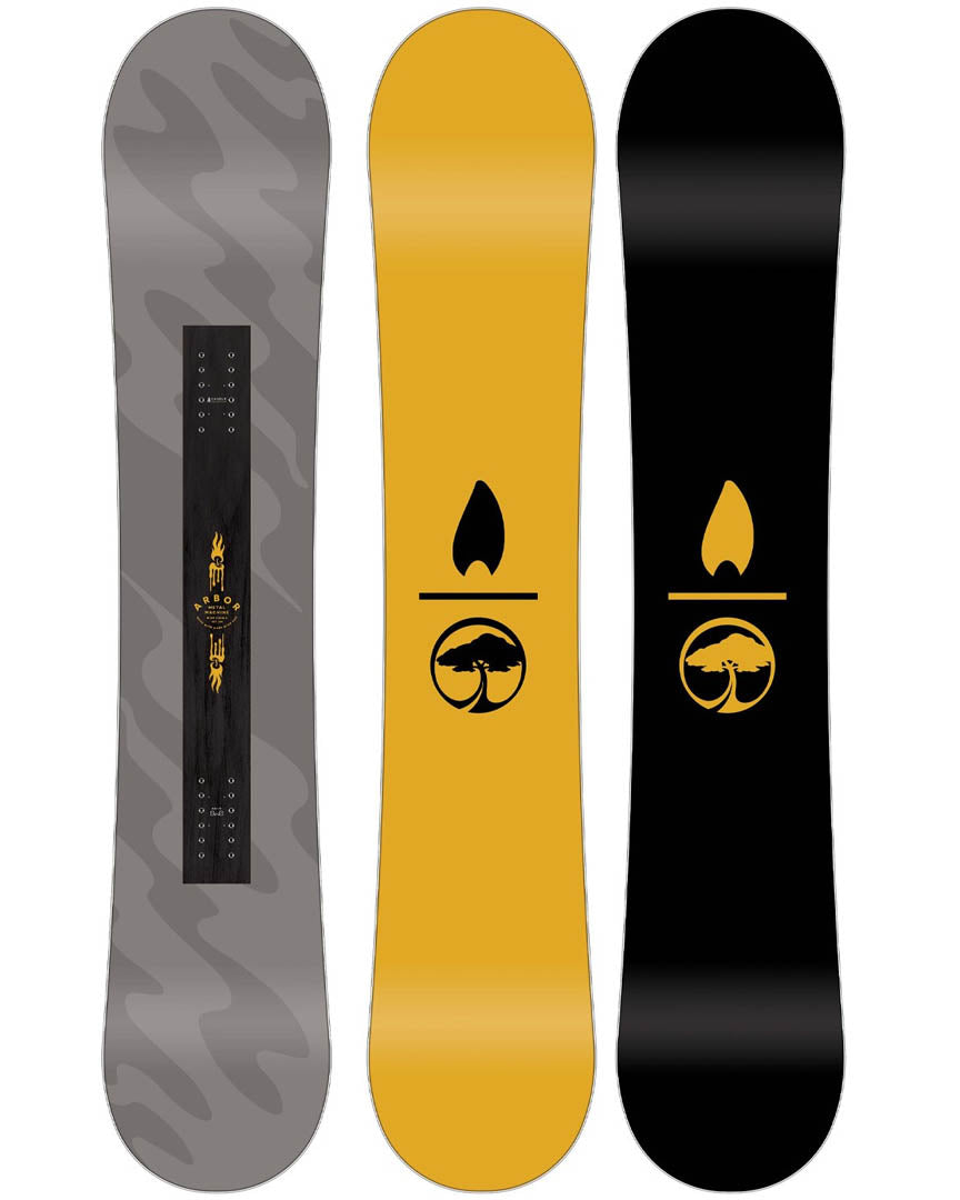 Snowboard Metal Machine 2025