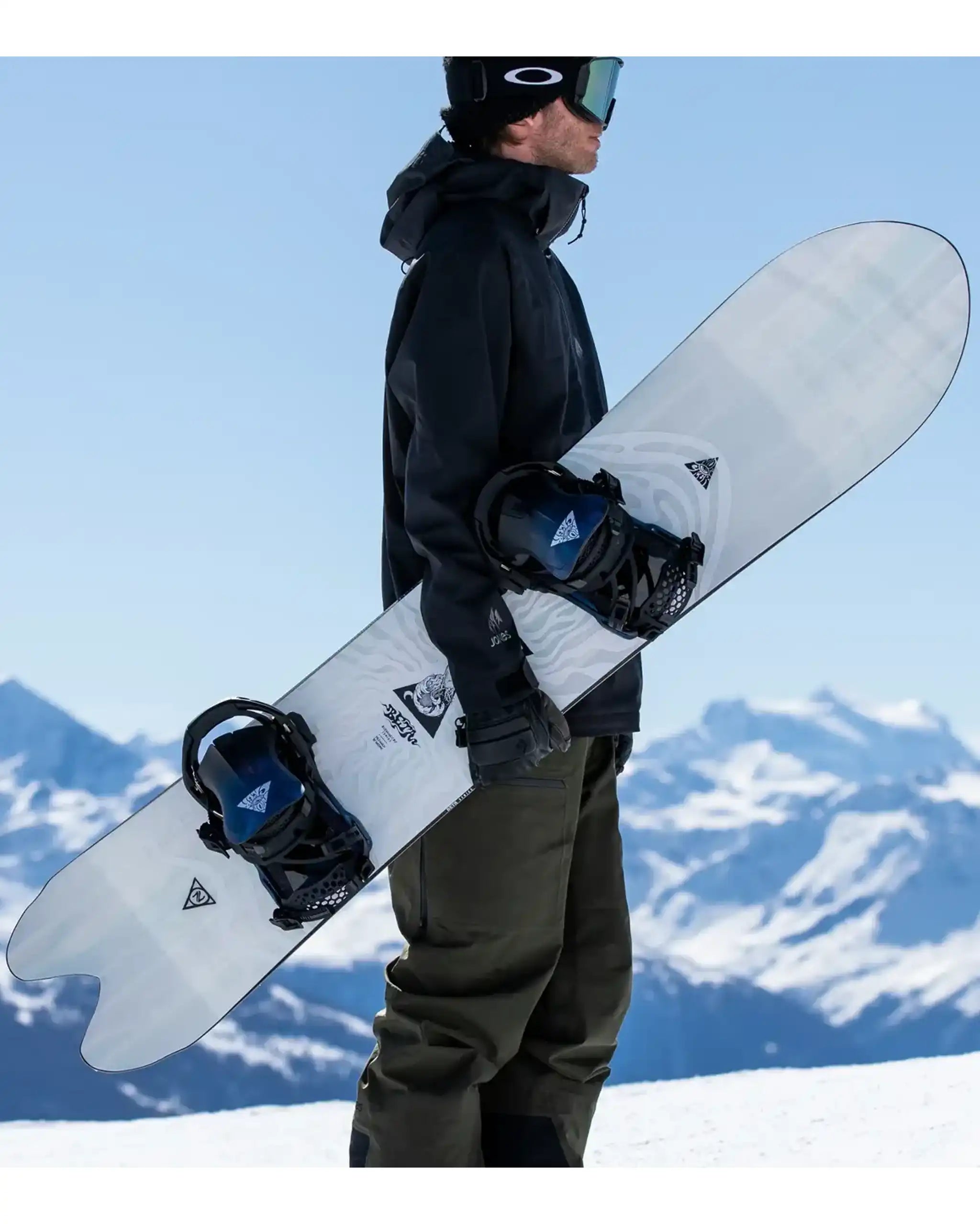 Snowboard Beta 2027