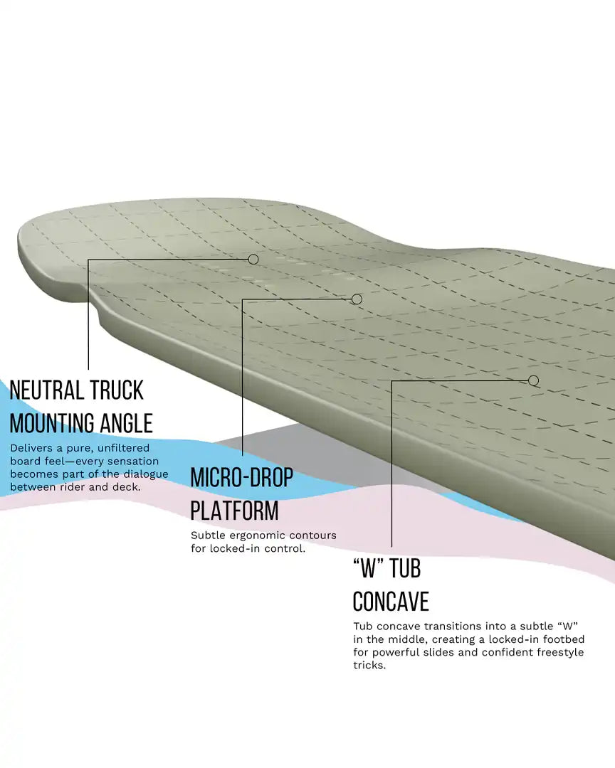 Tesseract 2 Spectra Longboard Deck