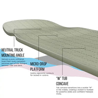 Tesseract 2 Spectra Longboard Deck