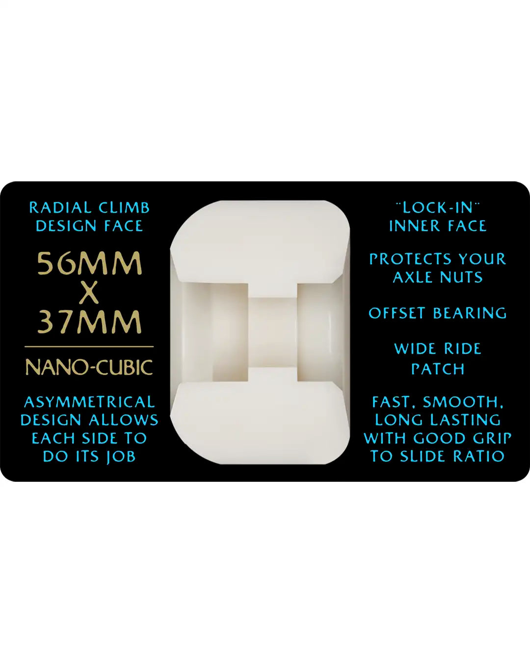Nano Cubic Dragon Formula 97A Skateboard Wheels