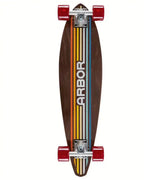Cruiser Complet Micron Hawkshaw