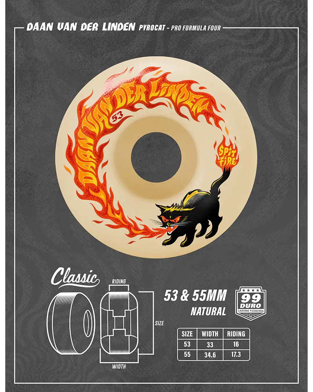 Daan Pyrocat F4 99 Classic Skateboard Wheels