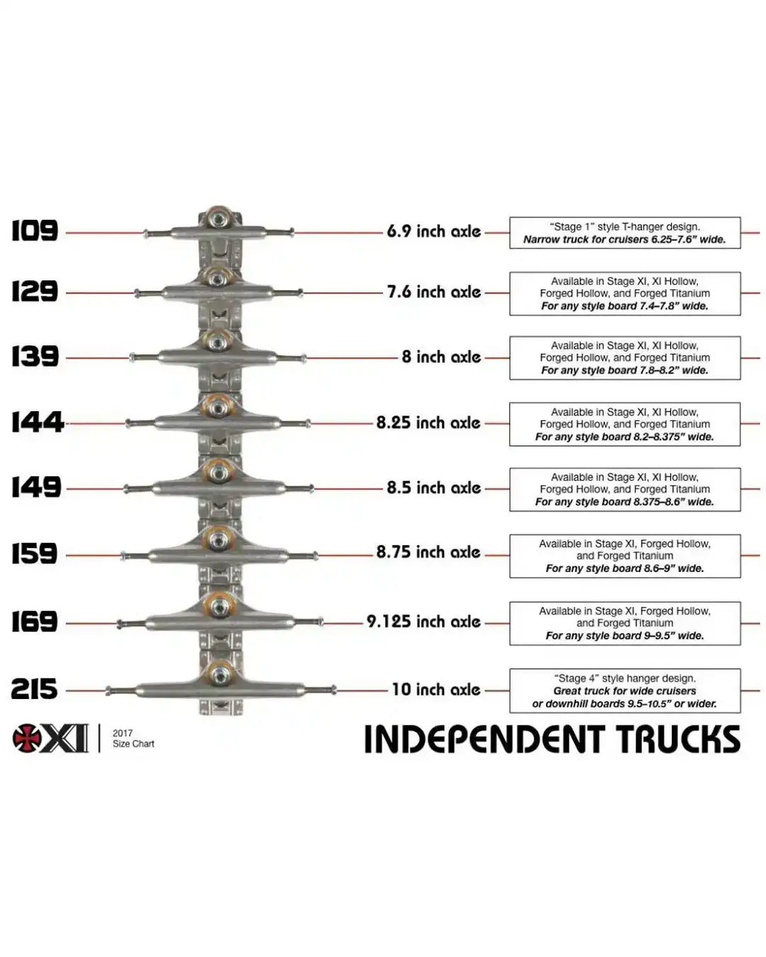 Mid Polished Skateboard Trucks