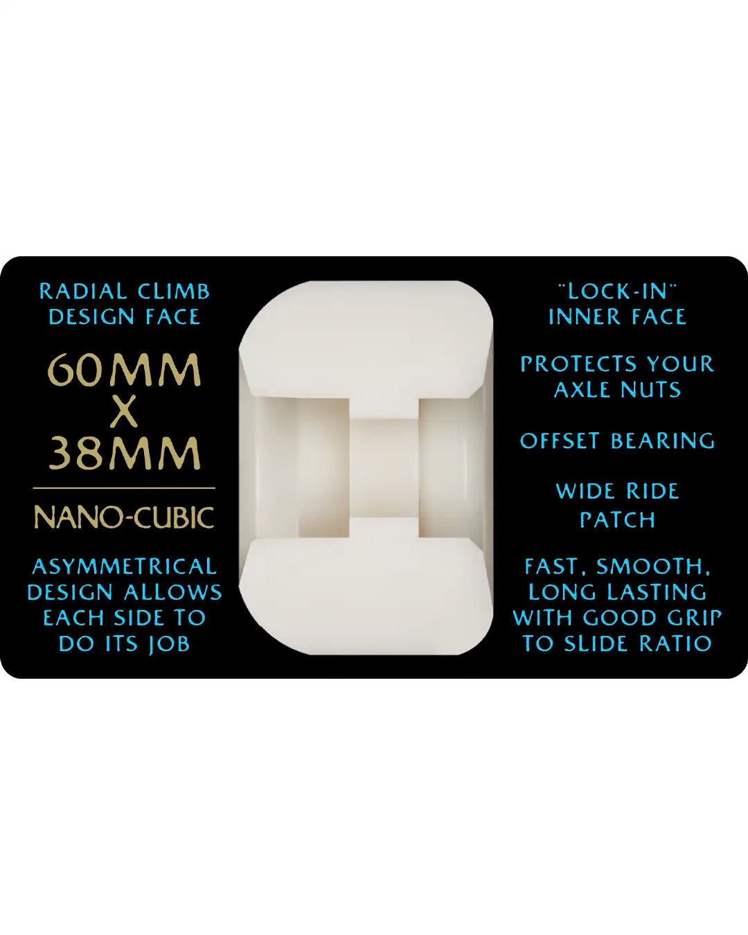 Nano Cubic Dragon Formula 97A Skateboard Wheels