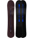 Snowboard Indicator 2027