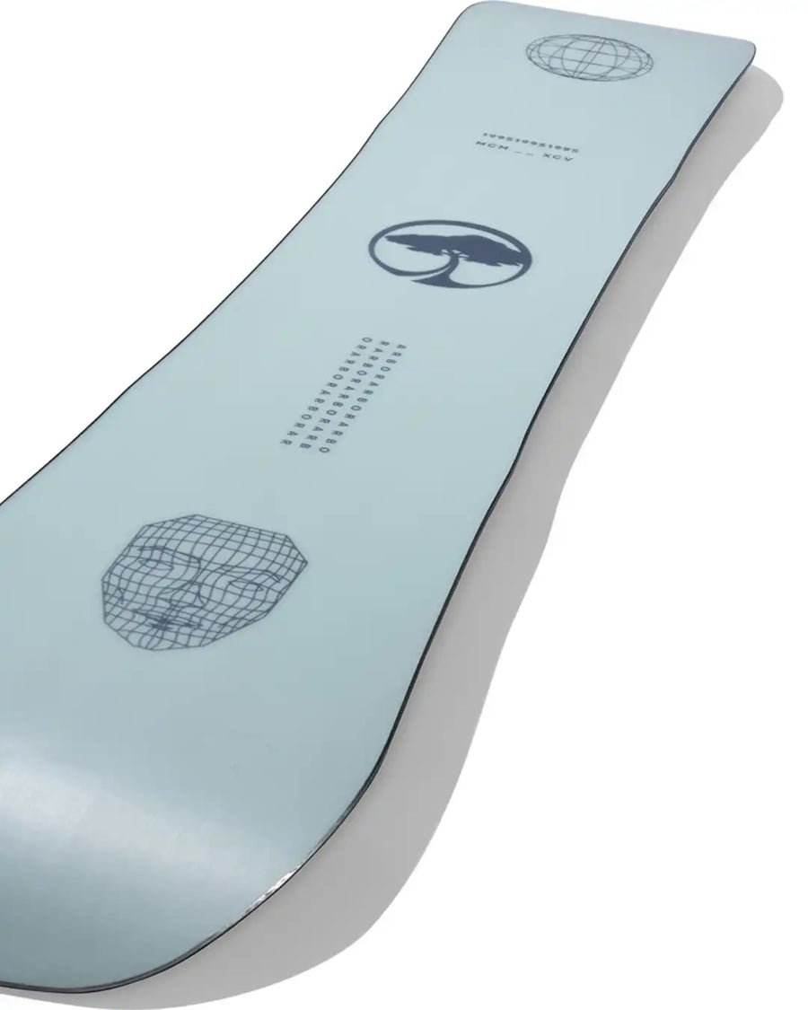 Snowboard Formula 2026