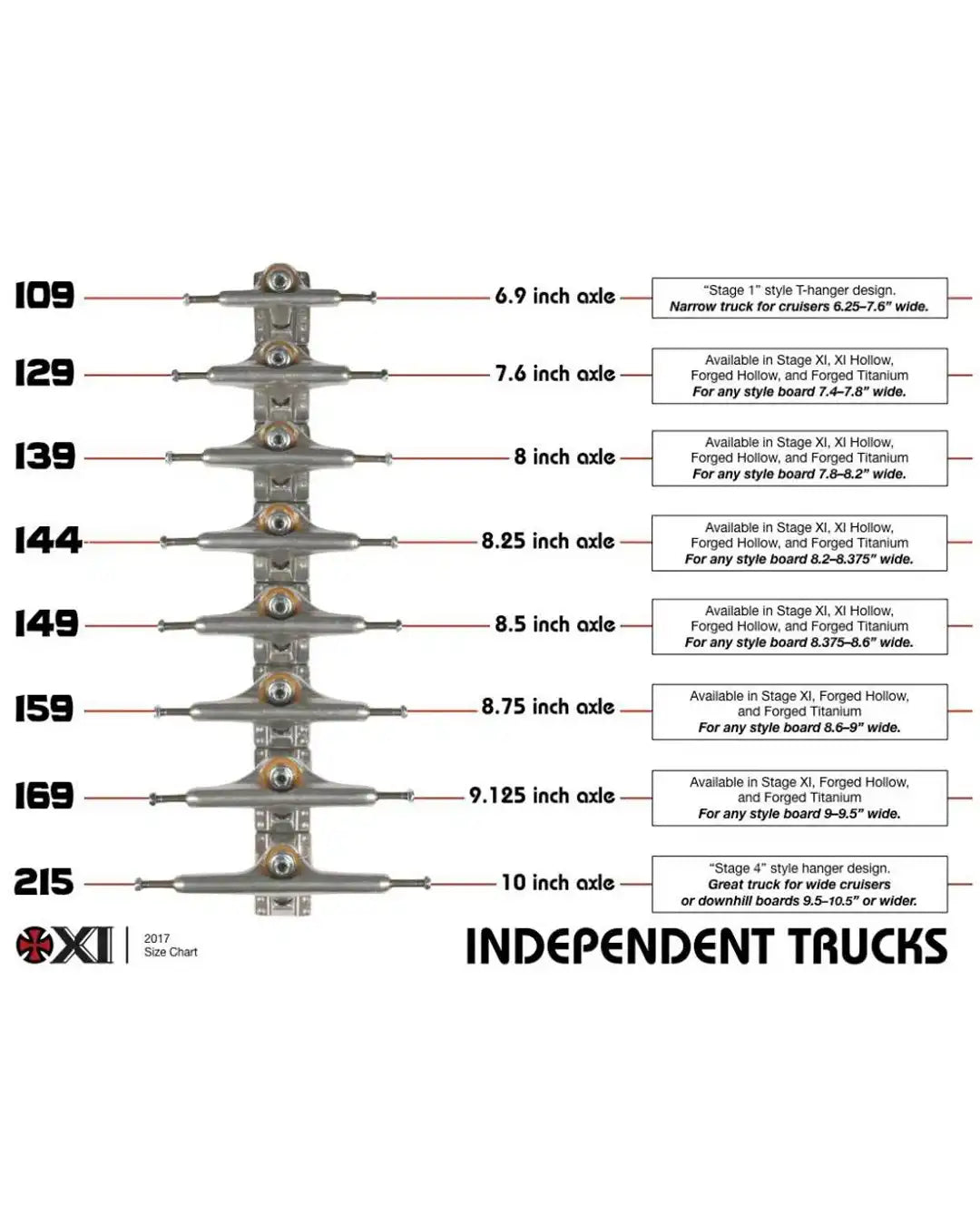 Indy Stg11 Pro Elijah Berle Skateboard Trucks