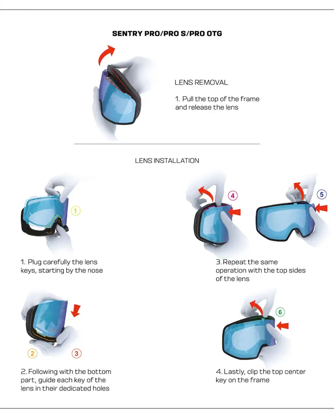 Sentry Pro Sigma Goggles - Iceberg green
