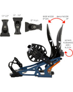 Dual Ride-Stride Forward Lean