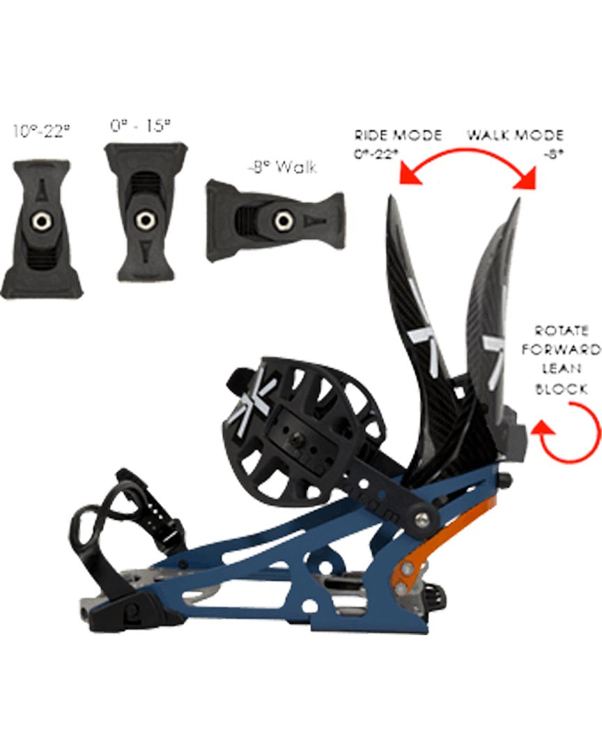 Dual Ride-Stride Forward Lean Splitboard Binding Part