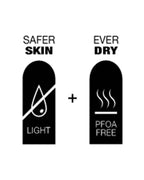 Peaux pour splitboard Splitboard skins Hyper Glide Skins Tail Clip par VOILE – vue 3