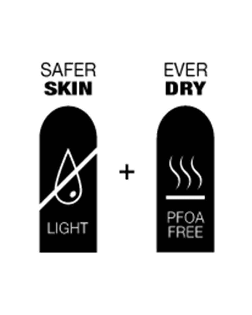 Hyper Glide Skins Tail Clip Splitboard Skins