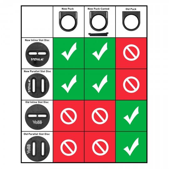 Accessoire de snowboard Disc Paralleslots Update